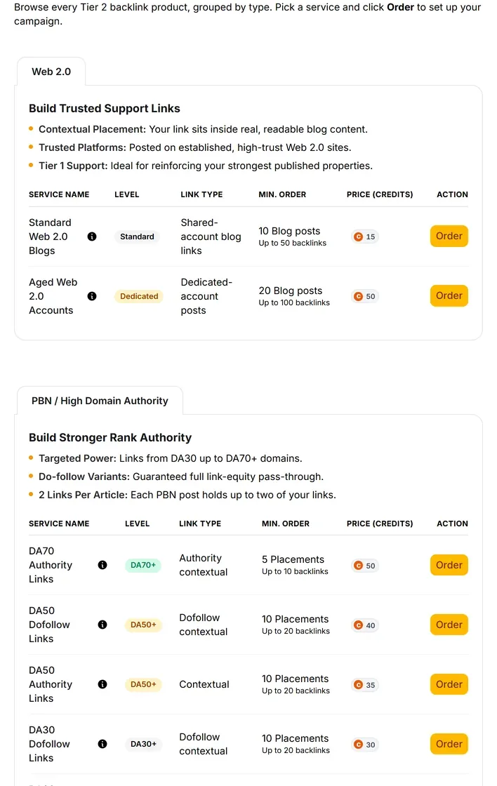 The Tier 2 backlink catalogue with the Web 2.0 group visible, each row showing the service name, level, link type, minimum order and price in credits.