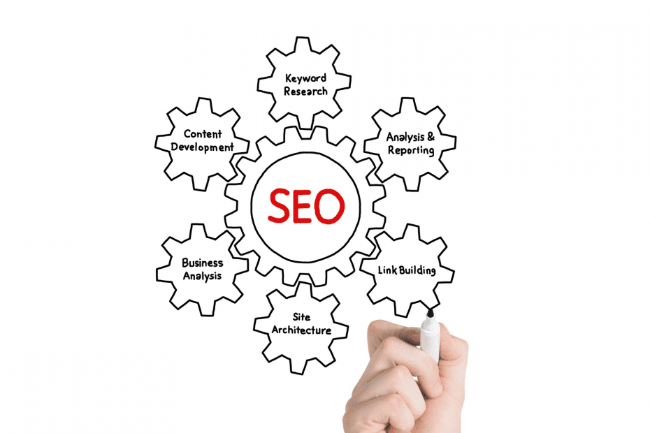 SEO Campaign