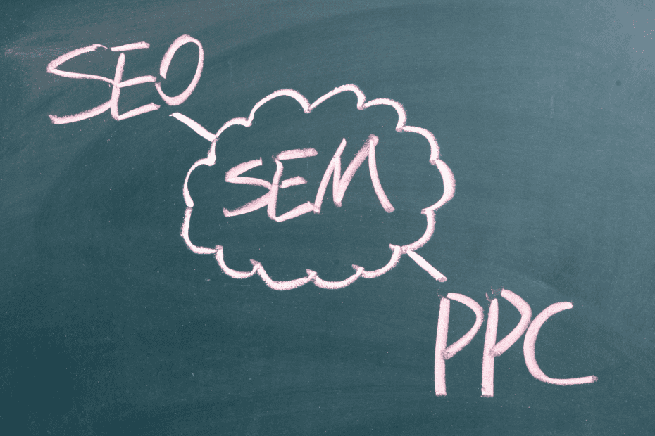 PPC and SEO Marketing
