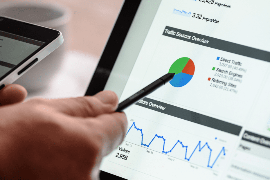 SEO Advertising